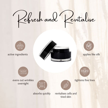 Active Eye Cream